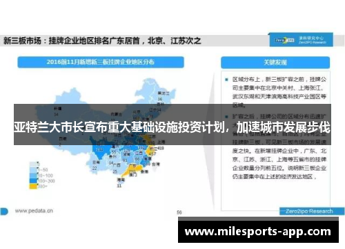 亚特兰大市长宣布重大基础设施投资计划，加速城市发展步伐